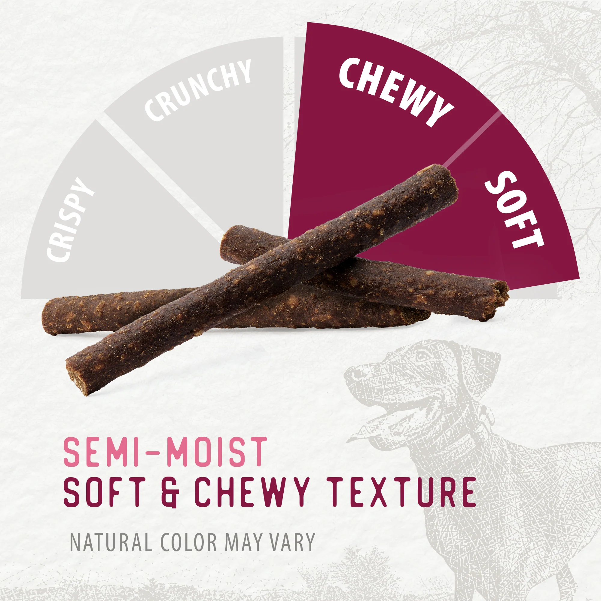 Chewy Lamb Sticks - Image 4